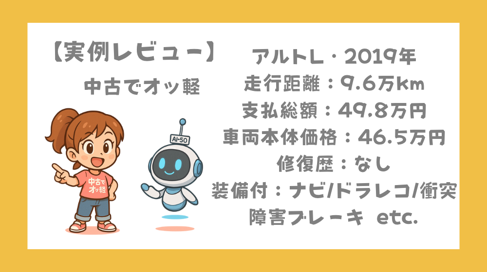 【実例レビュー】2019年式アルトL・9.6万km 支払総額49.8万円の軽中古は“買い”か？